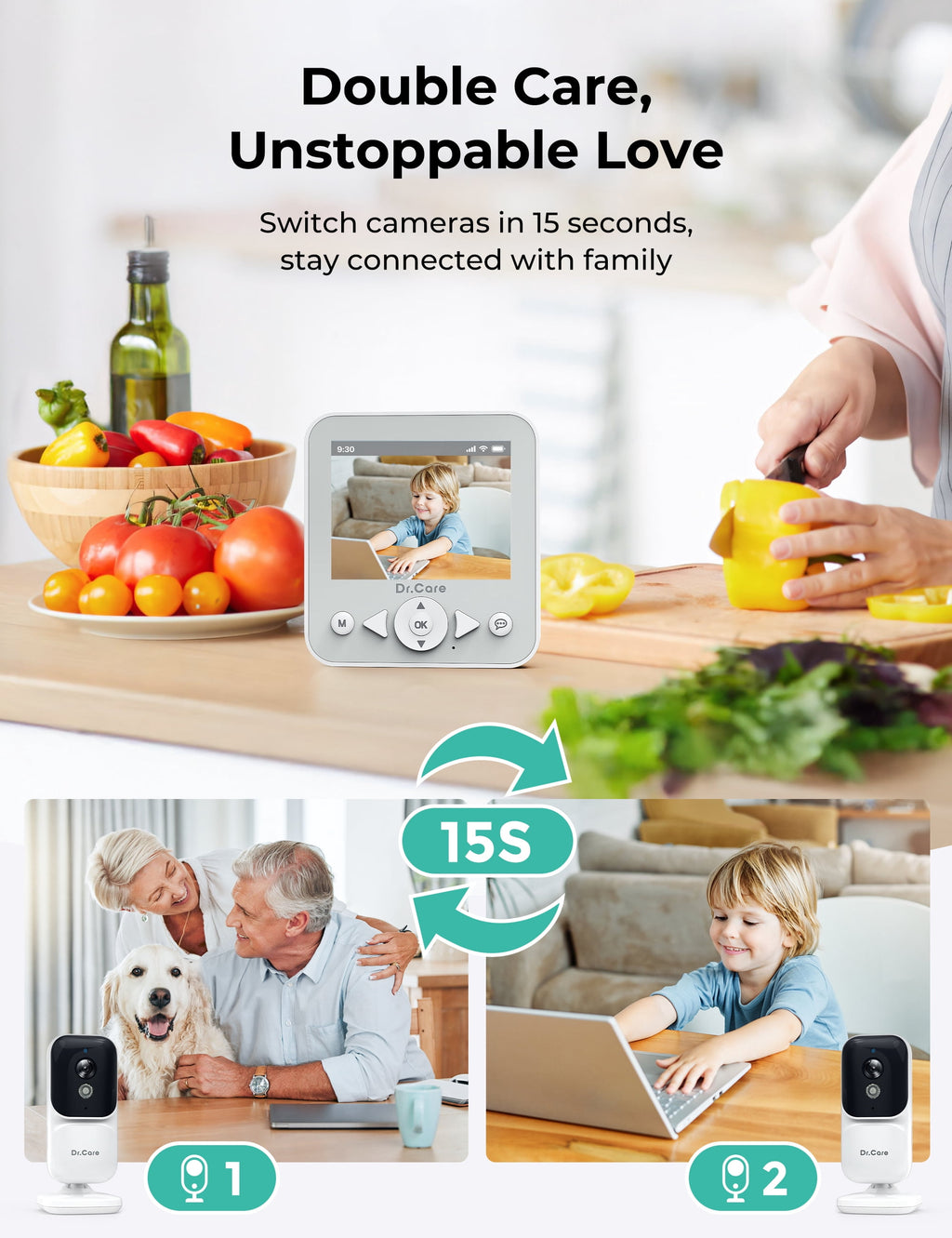 Dr.Care 2.8" Video Baby Monitor with Camera and Audio, Night Vision, Real Time, VOX Mode, Temperature Sensor