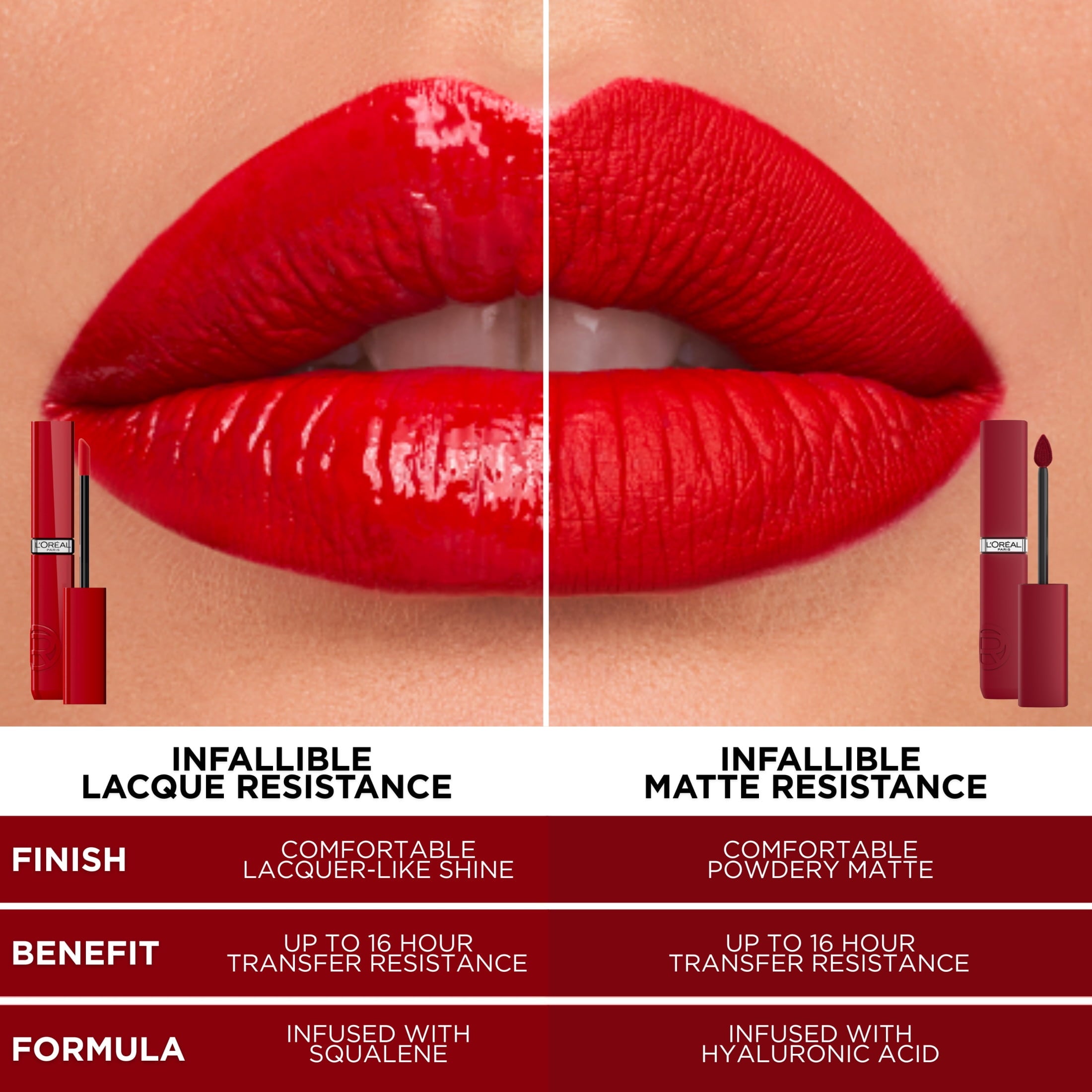 L'Oreal Paris Infallible Lacque Resistance Liquid Lipstick, Cafe Parisien, 0.13 fl oz