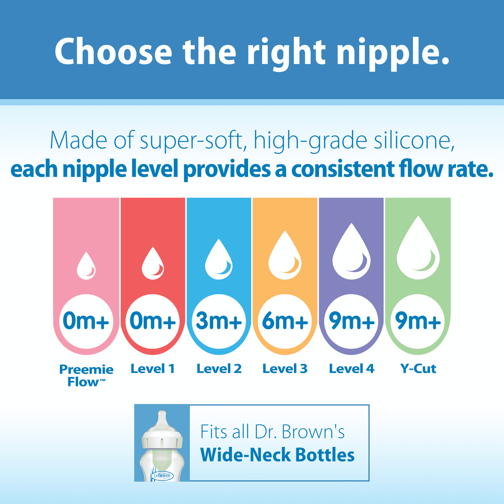 Dr. Brown's Options+ Wide-Neck Baby Bottle Nipple - Preemie, Slowest Flow - 6-Pack - 0m+