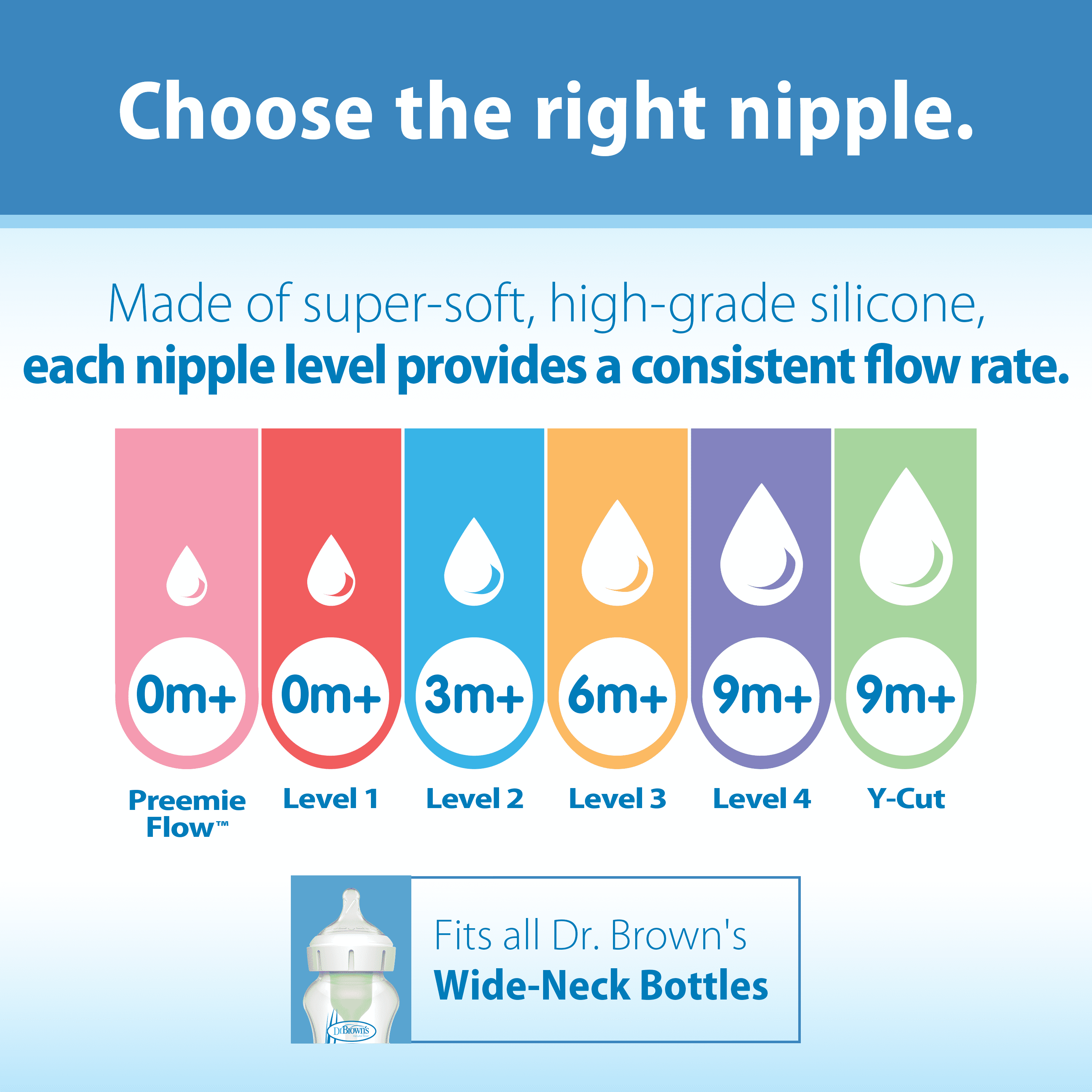 Dr. Brown's Natural Flow Level 1, Wide-Neck Baby Bottle Nipple, Slow Flow, 0m+, 100% Silicone, 6 Pack